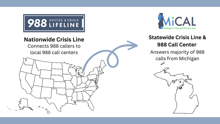 988_MiCAL_Crisis_Line_Graphic